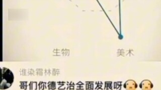 Phiếu điểm của Mustache khi thi trượt