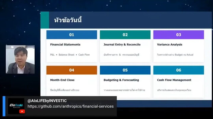 6 เครื่องมือ AI สำหรับงานการเงินและบัญชี