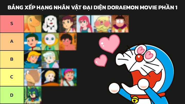 Bảng Xếp Hạng Nhân Vật Đại Diện (Khách Mời) Trong Doraemon Movie Phần 1 | Hải Hỏi Chấm