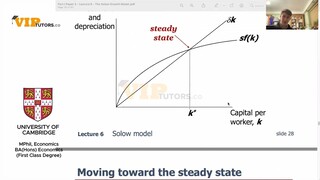 John Locke 2024 Economics Question 1 - Video 4 (Part 3 of 3)