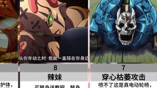 jojo电动轮椅替身排名：