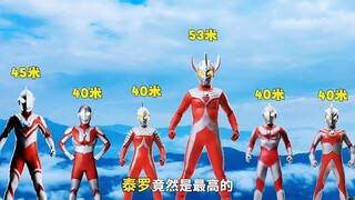 Ultraman's real height difference
