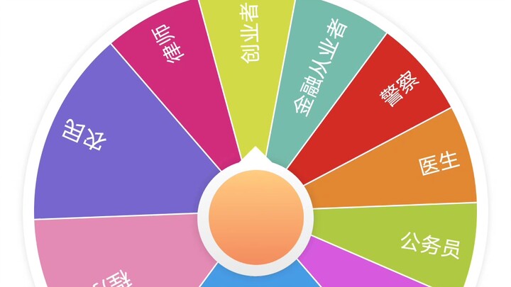 صناعة حياة Earth Online باستخدام القرص الدوار (1): حياة هادئة بلا أحداث (إذا كان هناك شيء يمكن إضافت