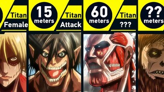 Strongest Titans in Attack on Titan: Shingeki no Kyojin