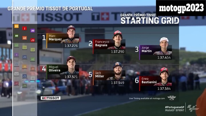 MotoGP Sprint Portugal2023