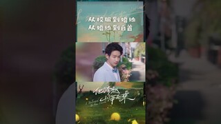 Lu Xiao and Qi Yue’s romantic love #BelongedToYourWorld #LiuYitong #QiYandi #iQIYI