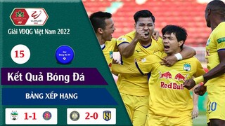 Kết quả và bảng xếp hạng vòng 15 giải vô địch quốc gia Việt nam v.league 2022