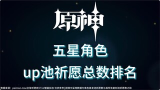 [Genshin Impact] Five-Star Character Wish Pool Pull Rankings Since Launch! Genshin Impact Full Wish 