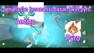 mekanisme Resonansi swirl pyro di game ghenshin impact