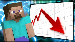 The Shocking Downfall of Mojang