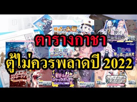 (Blue archive TH) สรุปตู้กาชาห้ามพลาดประจำปี 2022(ต้นปี)