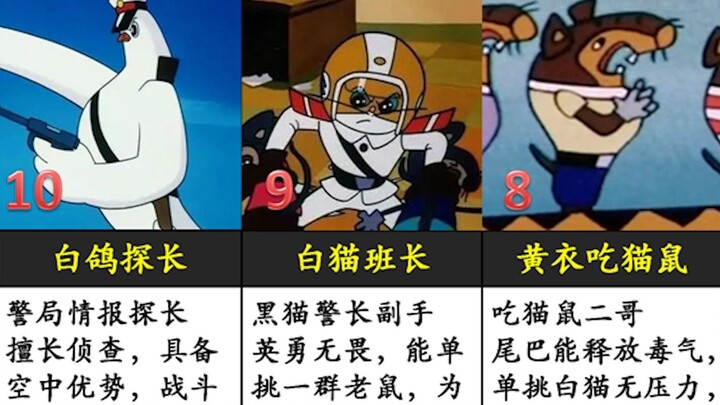 Ranking of the 12 main characters of Black Cat Sheriff (animation)