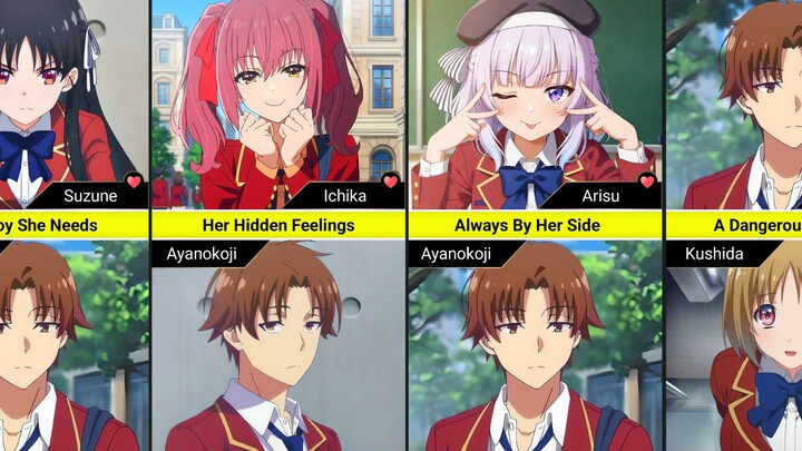 Who Loves Who in Classroom of the Elite