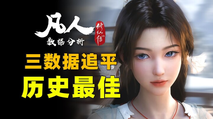39亿！3个数据追平历史最佳纪录！《凡人修仙传》第152集开播24小时成绩