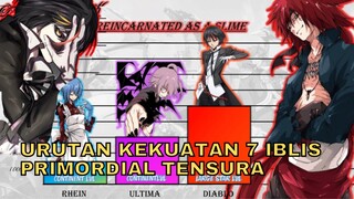 URUTAN KEKUATAN 7 IBLIS PRIMORDIAL TENSEI SHITARA SLIME DATTA KEN