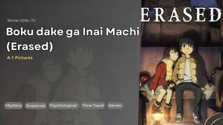 EP01 Part 1 - Boku dake ga Inai Machi (SUB INDO)