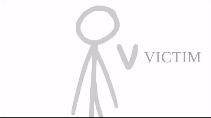 Victim WIP Animation