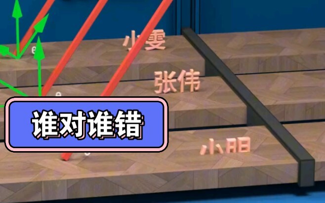 Ba đứa trẻ cãi nhau vì một bài toán vật lý!!