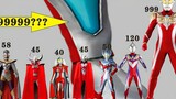 The height ranking of Ultraman in all dynasties! Can you find out who is the shortest and tallest?