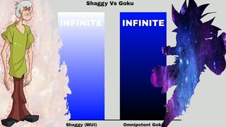 Shaggy VS Dragon Ball Power Levels (Ranked) - Canon / Non Canon