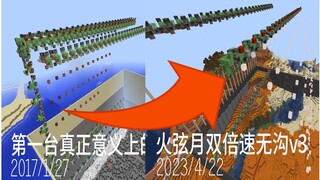 A video shows you the evolution of Shitun