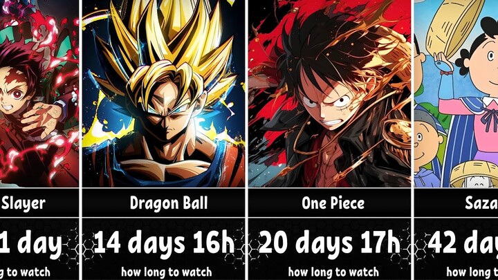 How Long Will it Take to Watch These Anime?
