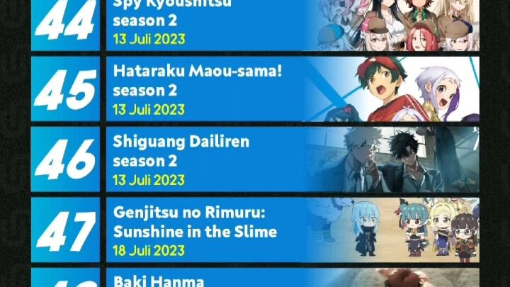 UPDATE ANIME BARU  2023