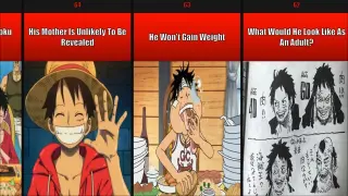 70 Interesting Luffy Facts You May Not Know