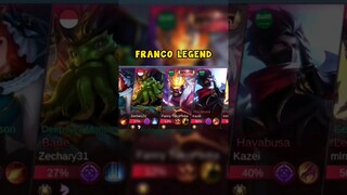 GA NYESEL BELI SKIN LEGEND FRANCO 😎👍