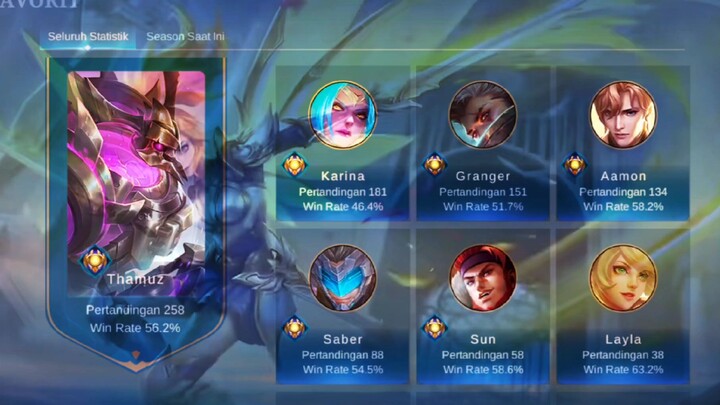 assassin mobile legendas