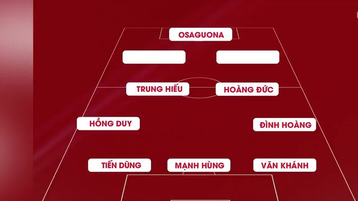 Đội hình tiêu biểu vòng 1 V.League 2022 _ Vinh danh Hoàng Đức & Nam Định