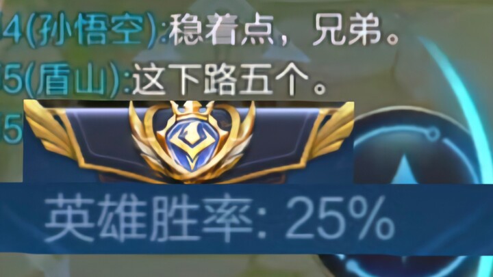 Who’s really winning in the new season!