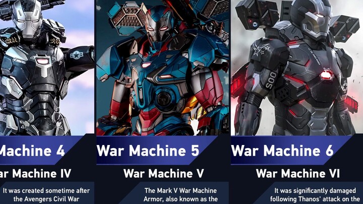 جميع بدلات ودروع Iron Man من Marvel