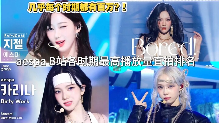 Gần như mỗi giai đoạn trên Bilibili đều có video trực tiếp đạt triệu lượt xem? Giai đoạn đầu, MV của