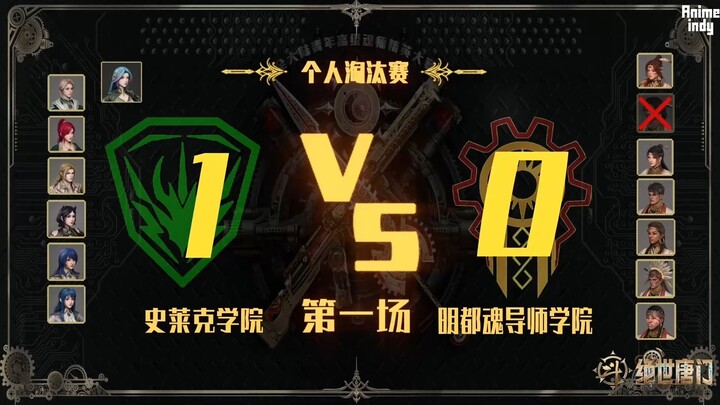 สำนักถังเลิศภพจบแดน ตอนที่ 83 พากย์ไทย