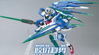 00粉过年【每周胶价MG】