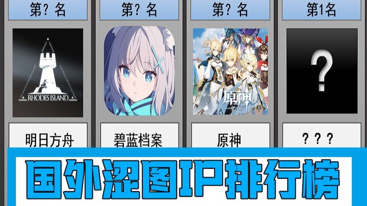 国外涩图IP排行榜！外国人最喜欢的涩涩IP是……？