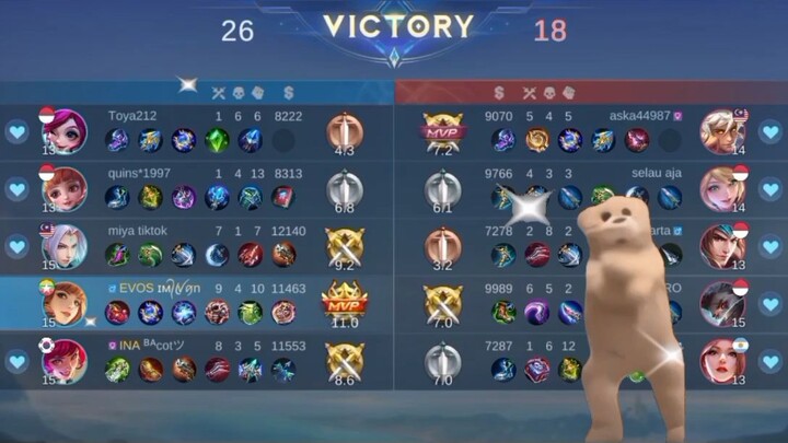iiiiii