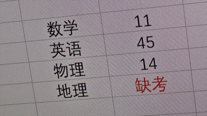 我的高中生涯结束了.......