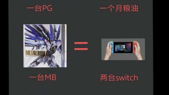 How terrifying it is to know nothing about Gundam—once you get hooked on building models, feels like