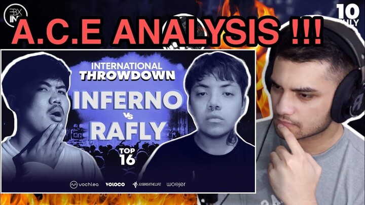 RAFLY 🇮🇩 vs INFERNO 🇨🇱 | TOP 16 | International Throwdown '21 🌐 | REACTION & ANALYSIS