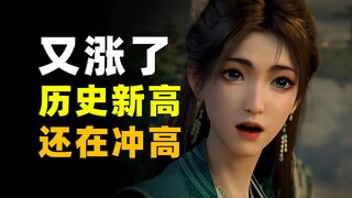 不到1天！会员集播放增量破1000万！晚上10点半，同时在线18万＋！《凡人修仙传》每日增量数据