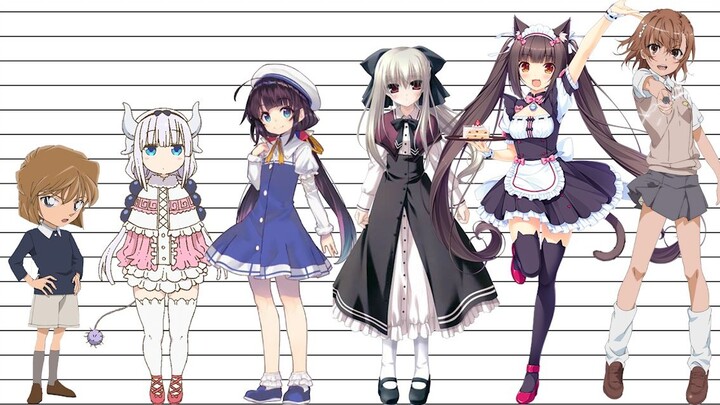 Height ranking of 180 popular two-dimensional female characters