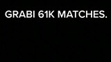 Grave 61k matches sa ml buhay pa nga ba?