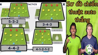 Sơ đồ chiến thuật dễ sử dụng và hiệu quả nhất Dream League Soccer 2021