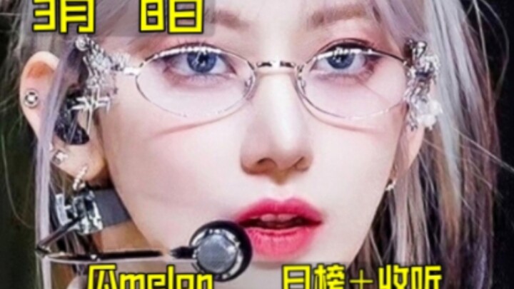 “Daily Entertainment News Roundup”: Can Smart still hold on? Can Fate? The “Chiwawa” duo is already 