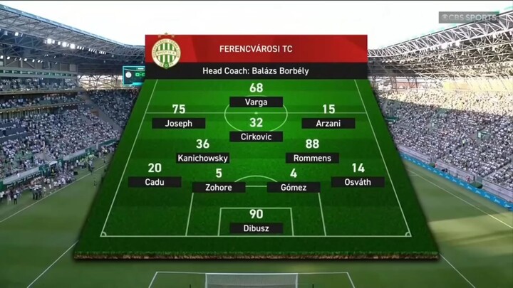 Real Madrid cf