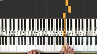 Tutorial Tangan Piano "Fur Elise".