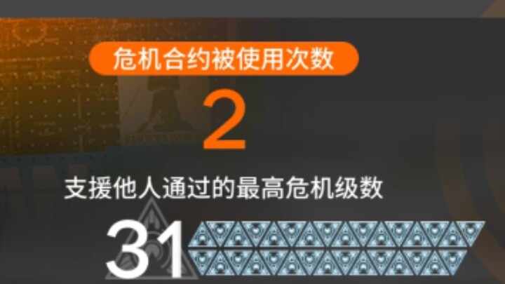 谁借我的助战过了31？？！