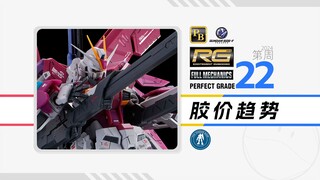 24年第22周一周胶价趋势【RG+PG+FM+PB+基地篇】